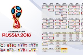 2026世界杯-双星闪耀，塔图姆绝杀连续剧与利物浦极限挑战